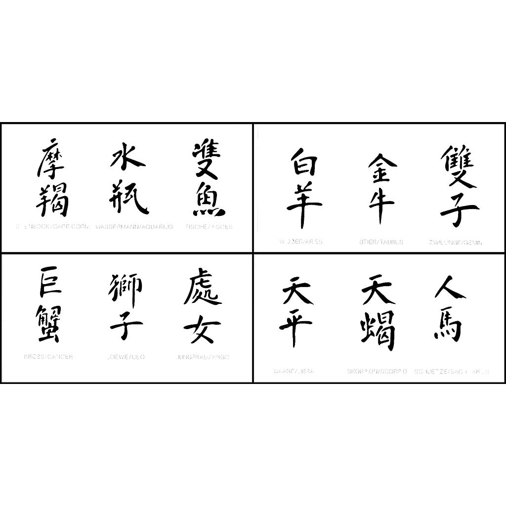 *CREATEX Stencil Set "Zodiac Signs Chinese" 4 pcs. (Contains 262576-262579 each 1)